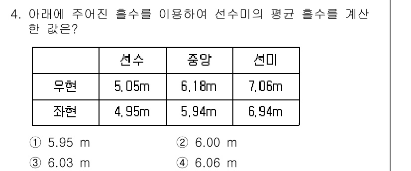 검량사 2025년 4번 - 평균 흡수 미는 각 선미의 흡수 미를 합산한 후 선수와 선미의 수를 나누... 에 관한 핵심 기출문제