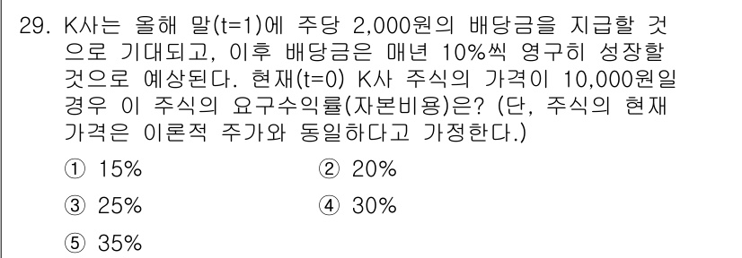 공인노무사_1차(경영학개론)(구) 2025년 29번 - 주어진 자료에서 K는 배당금의 성장률이 10%로 예상되며, 주식의 현재 ... 에 관한 핵심 기출문제
