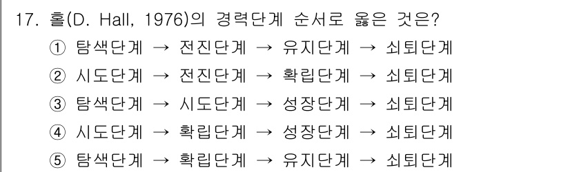 공인노무사_1차(경영학개론) 2025년 17번 - 홀(D. Hall)은 문화의 경력 단계를 탐색단계, 확대단계, 유지단계,... 에 관한 핵심 기출문제