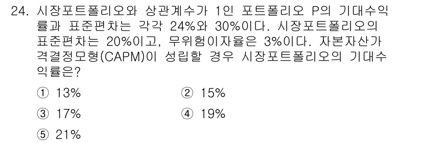 공인노무사_1차(경영학개론) 2025년 24번 - 해당 자격증의 핵심 개념을 묻는 객관식 문제