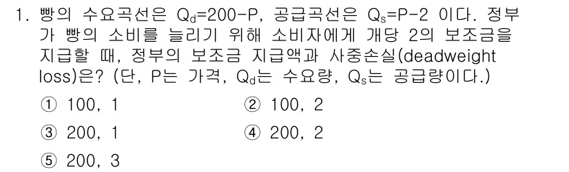 공인노무사_1차(경제학원론)(구) 2025년 1번 - 주어진 수요곡선 \( Q_d = 200 - P \)와 공급곡선 \( Q_... 에 관한 핵심 기출문제