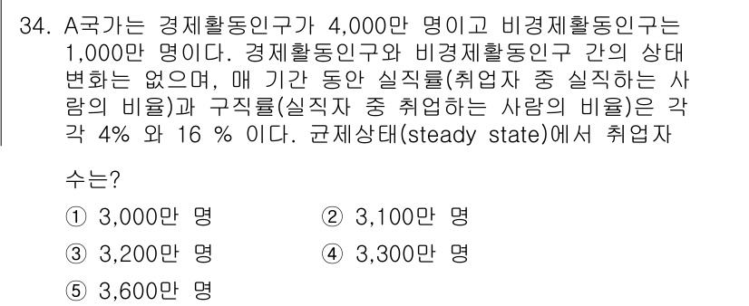 공인노무사_1차(경제학원론)(구) 2025년 34번 - A국의 경제활동 인구와 비경제활동 인구 간의 비율을 분석할 때, 고용 상... 에 관한 핵심 기출문제