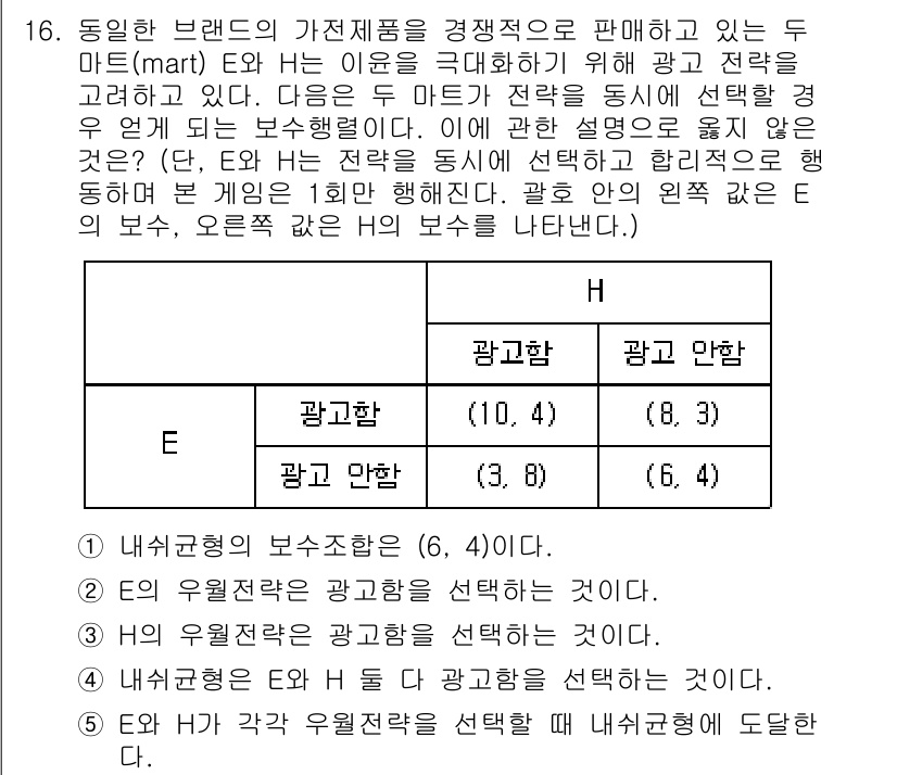공인노무사_1차(경제학원론) 2025년 16번 - 문제에서 제시된 상황은 두 브랜드의 가격 및 광고 전략을 비교하고 있습니... 에 관한 핵심 기출문제