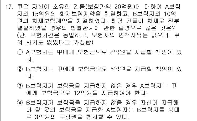 손해평가사 2025년 17번 - 문제에서 A보험자와 B보험자의 화재보험계약 내용이 제시되어 있으며, B보... 에 관한 핵심 기출문제