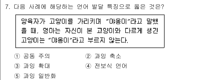 청소년상담사_3급(1교시)(구) 2024년 7번 - 정답은 2번 "과의 축소"입니다. 이 경우, "마음"이라는 표현이 구체적... 에 관한 핵심 기출문제