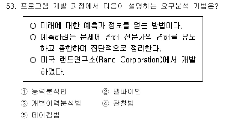 청소년상담사_3급(2교시)(구) 2024년 53번 - 프로그램 개발 과정에서 요구분석 기법은 문제의 원인을 파악하고 해결 방안... 에 관한 핵심 기출문제