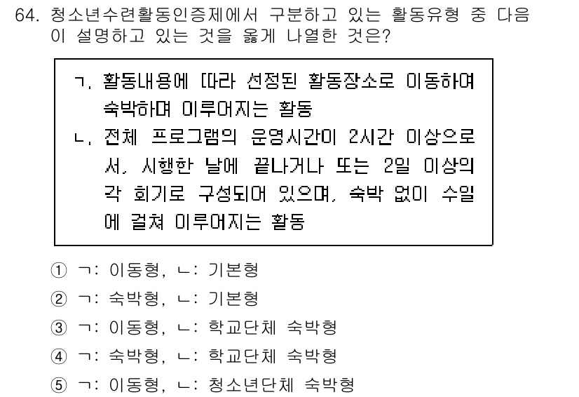 청소년상담사_3급(2교시)(구) 2024년 64번 - 청소년의 건강한 발달을 지원하기 위해서는 활동의 장소와 내용이 적절히 조... 에 관한 핵심 기출문제