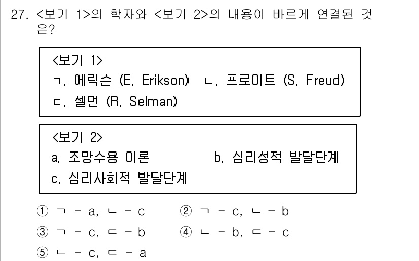 청소년상담사_3급(2교시) 2024년 27번 - 에릭슨(E. Erikson)의 이론은 개인의 심리적 발달과 사회적 관계를... 에 관한 핵심 기출문제
