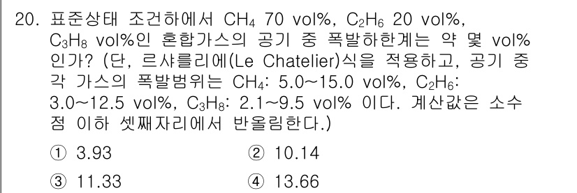 소방시설관리사 2025년 20번 - 문제에서 주어진 표준 상태의 혼합가스를 Le Chatelier 법칙에 따... 에 관한 핵심 기출문제