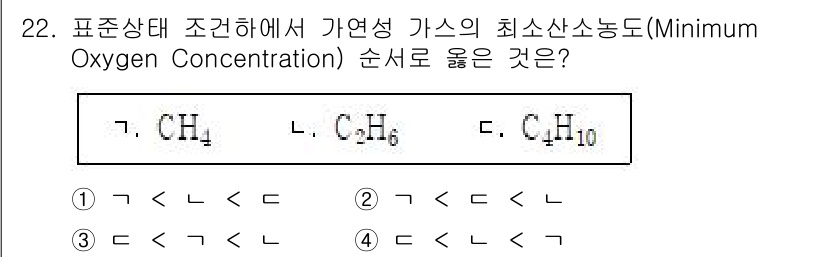 소방시설관리사 2025년 22번 - 가연성 가스의 최소 산소 농도는 탄화수소의 구조와 관련이 있으며, 사슬 ... 에 관한 핵심 기출문제