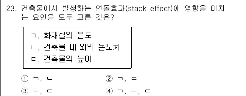 소방시설관리사 2025년 23번 - . 건축물의 높이

연돌효과는 건물의 높이가 클수록 강해지며, 이로 인해... 에 관한 핵심 기출문제