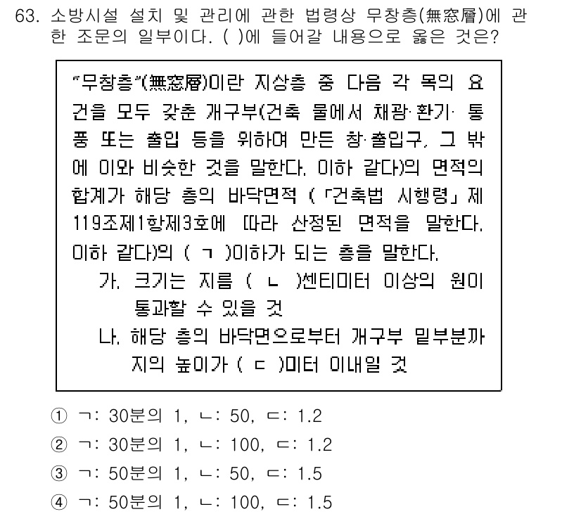 소방시설관리사 2025년 64번 - 무창은 통풍이 없고 자연환기가 어려운 구조를 의미합니다. 따라서 소방시설... 에 관한 핵심 기출문제