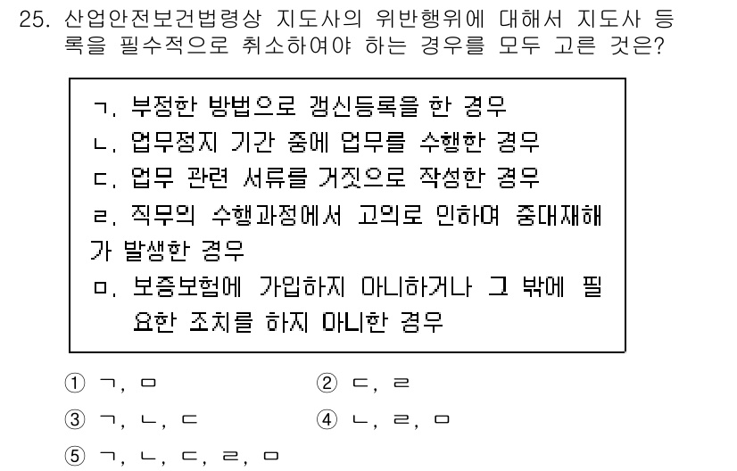 산업보건지도사 2024년 25번 - 직무의 수행방법에 따라 고의로 또는 중대한 과실로 사고가 발생했을 경우,... 에 관한 핵심 기출문제
