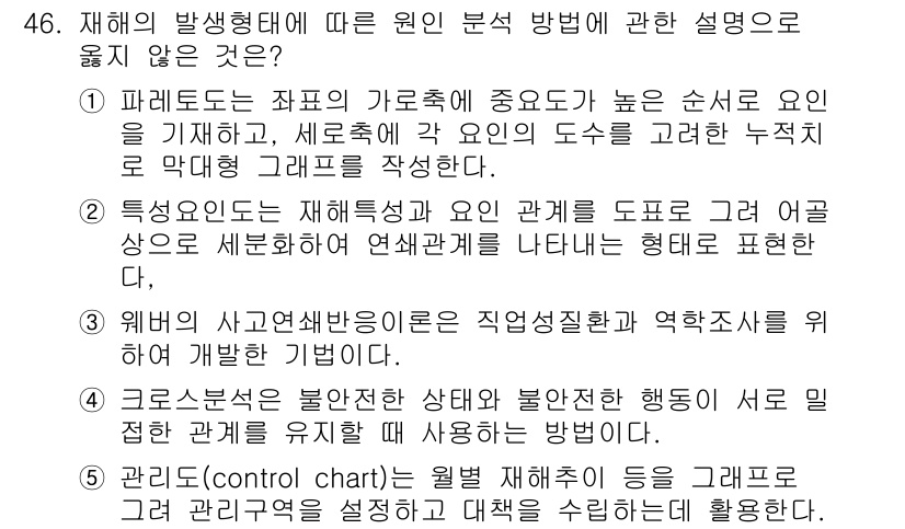 산업보건지도사 2024년 47번 - 해당 자격증의 핵심 개념을 묻는 객관식 문제