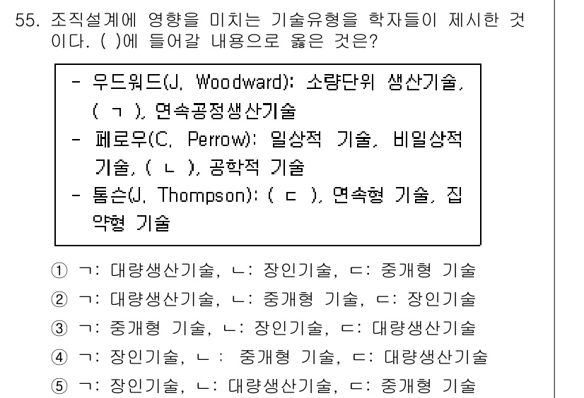 산업보건지도사 2024년 56번 - 정답 2번은 '페로로(E. P. R.)'와 관련된 내용으로, 해당 기술은... 에 관한 핵심 기출문제
