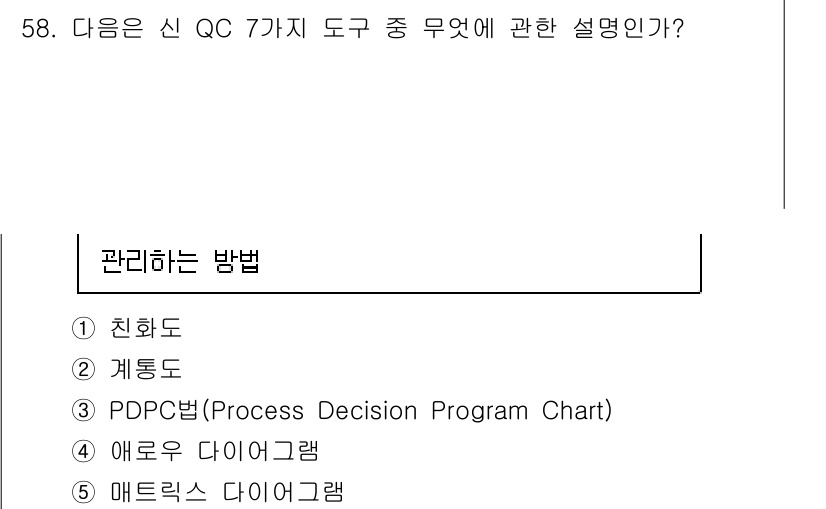 산업보건지도사 2024년 59번 - 정답 2인 "계통도"는 문제 해결 과정에서 원인과 결과를 시각적으로 표현... 에 관한 핵심 기출문제