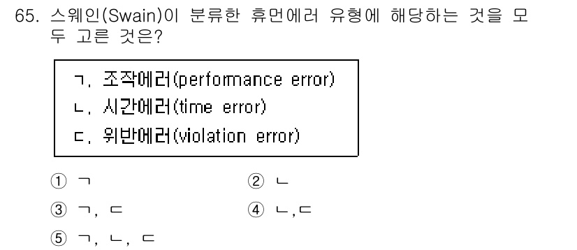산업보건지도사 2024년 66번 - 스웨인(Swain)이 분류한 휴먼 에러 유형 중 위반에 해당하는 것은 '... 에 관한 핵심 기출문제