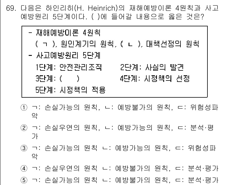 산업보건지도사 2024년 70번 - 재해예방의 원칙 중 "손실가능성의 원칙"은 예기치 않은 사고와 손상을 줄... 에 관한 핵심 기출문제