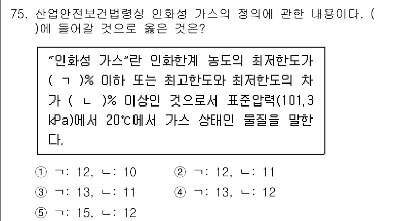 산업보건지도사 2024년 76번 - 해당 자격증의 핵심 개념을 묻는 객관식 문제