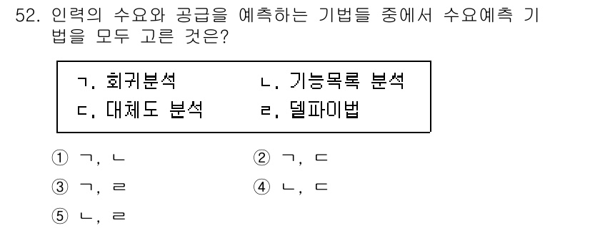 산업보건지도사 2025년 52번 - 인력의 수요와 공급을 분석하는 기법으로는 회귀분석과 델파이법이 일반적으로... 에 관한 핵심 기출문제