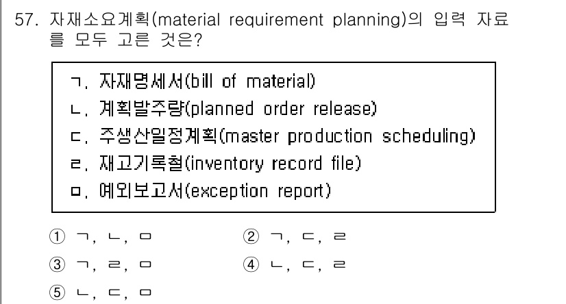 산업보건지도사 2025년 57번 - . 계획발주량(planned order release)

해설: 자재소요... 에 관한 핵심 기출문제