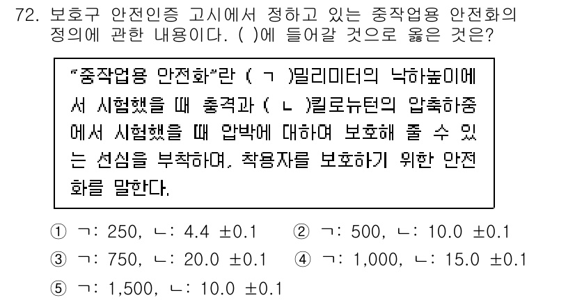 산업보건지도사 2025년 72번 - . "중작업용 안전화"는 밀리미터의 낙하 높이에서 시험된 내충격성을 나타... 에 관한 핵심 기출문제