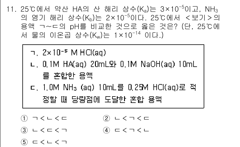 변리사_1차(3교시) 2025년 11번 - 문제에서 주어진 조건에 따르면, 25℃에서 NH₄의 용액 pH는 약 5.... 에 관한 핵심 기출문제