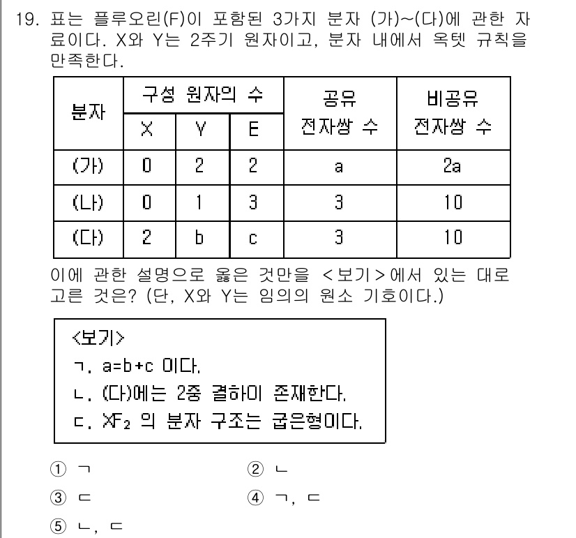 변리사_1차(3교시) 2025년 19번 - 주어진 문제에서 각 분자(X)와 분자의 원자 수를 촘촘히 살펴보면, 조건... 에 관한 핵심 기출문제