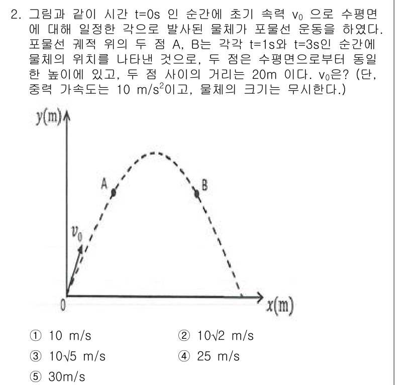 변리사_1차(3교시) 2025년 2번 - 물체는 수평 방향으로 등가속도 운동을 하며, 수직 방향으로는 자유 낙하 ... 에 관한 핵심 기출문제