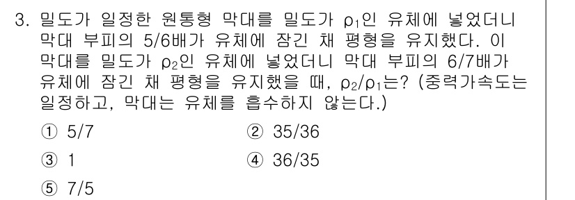 변리사_1차(3교시) 2025년 3번 - 주어진 문제에서 밀도가 일정한 원통형 막대를 두 가지 유체에 걸쳐 위치시... 에 관한 핵심 기출문제