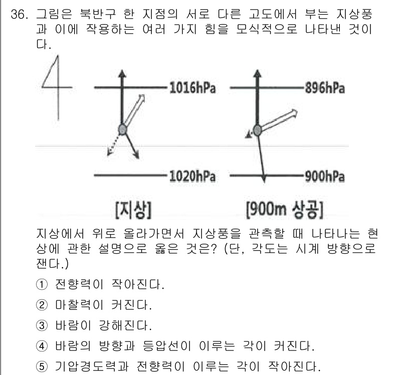 변리사_1차(3교시) 2025년 36번 - 주어진 문제에서 지상점과 고도에서의 지상프레임 간의 관계를 이해해야 한다... 에 관한 핵심 기출문제