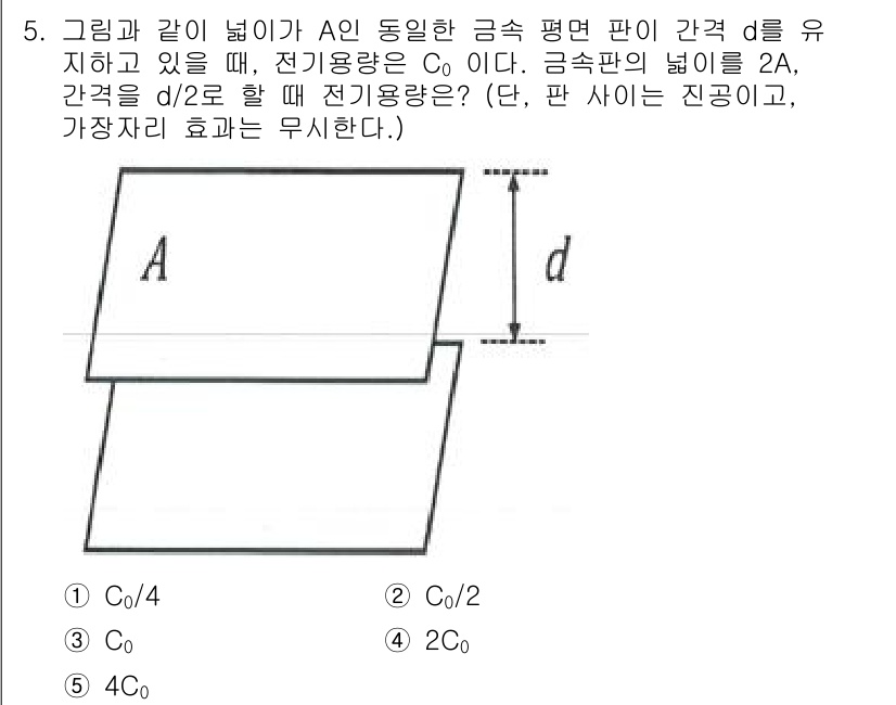변리사_1차(3교시) 2025년 5번 - 전기장 E는 평행판 사이의 거리 d에 반비례하여 분포한다. 두 판의 면적... 에 관한 핵심 기출문제