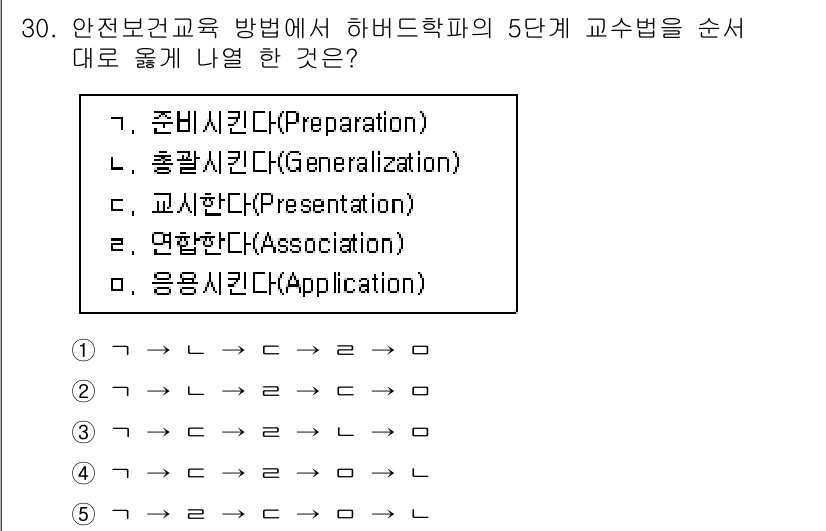 산업안전지도사 2024년 30번 - . 응합시킨다(Application)

하버드 학파의 교수법에서는 이론과... 에 관한 핵심 기출문제