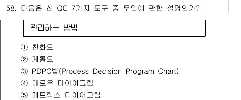 산업안전지도사 2024년 58번 - . PDPC는 특정 문제 해결을 위한 체계적인 접근법으로, 문제 발생 시... 에 관한 핵심 기출문제