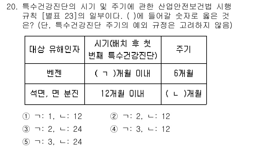 산업안전지도사 2025년 20번 - 정답 2는 '6개월'입니다. 이는 산업안전보건법에 따라 특정 건강진단 주... 에 관한 핵심 기출문제