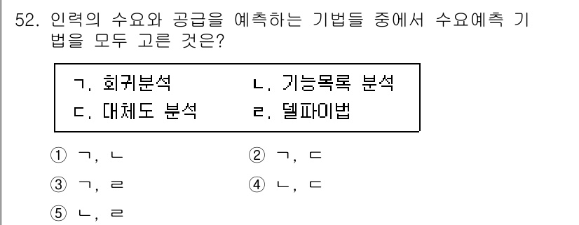 산업안전지도사 2025년 52번 - 수요예측 기법 중 회귀분석과 델파이법은 예측에 효과적인 방법으로 사용되며... 에 관한 핵심 기출문제
