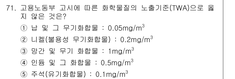 산업안전지도사 2025년 70번 - 망간 및 그 화합물의 TWA 기준은 1mg/m³로 설정되어 있으며, 이 ... 에 관한 핵심 기출문제