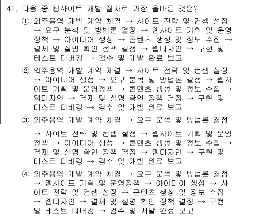 전자상거래관리사_1급 2025년 41번 - 1. 외부용 웹사이트 개발 절차에서 가장 올바른 순서는 요구 분석, 웹사... 에 관한 핵심 기출문제