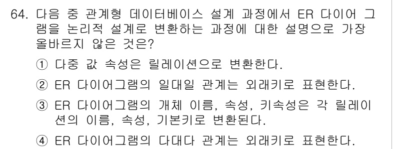 전자상거래관리사_1급 2025년 64번 - . ER 다이어그램의 다각 관계는 외래 키를 표현한다는 설명은 부적절하다... 에 관한 핵심 기출문제