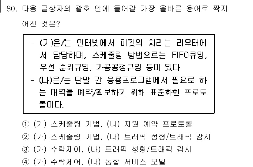 전자상거래관리사_1급 2025년 80번 - 정답은 (가) 스케줄링 기법입니다. 전자상거래에서 패킷 처리 작업의 효율... 에 관한 핵심 기출문제