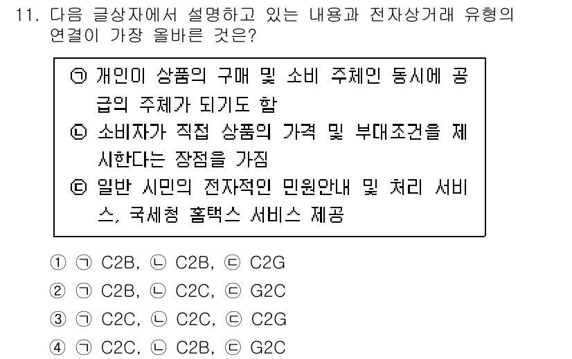 전자상거래관리사_2급 2025년 11번 - 개인이 상품의 구매 및 소비 주체로서 동시의 역할을 하며, 소비자가 직접... 에 관한 핵심 기출문제