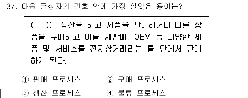 전자상거래관리사_2급 2025년 37번 - . 판네 프로세스  
정답인 이유: 판네 프로세스는 생산자와 소비자 간의... 에 관한 핵심 기출문제