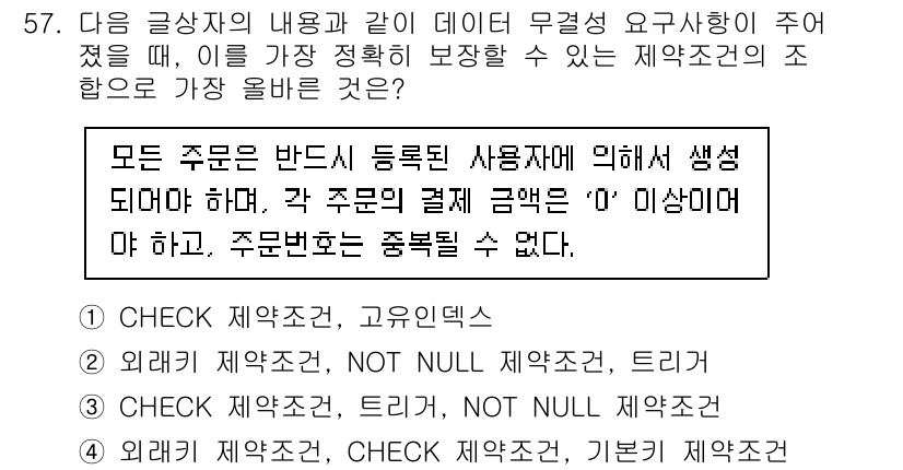 전자상거래관리사_2급 2025년 57번 - 제약조건에서 '각 주문의 결제 금액은 0 이상이어야 한다'는 조건은 CH... 에 관한 핵심 기출문제