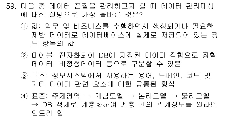 전자상거래관리사_2급 2025년 59번 - . 데이터 품질 관리에서 가장 중요한 것은 데이터의 정확성과 신뢰성 확보... 에 관한 핵심 기출문제
