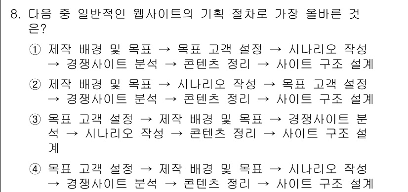 전자상거래관리사_2급 2025년 8번 - . 

웹사이트 기획의 올바른 절차는 명확한 목표 설정과 체계적인 분석이... 에 관한 핵심 기출문제