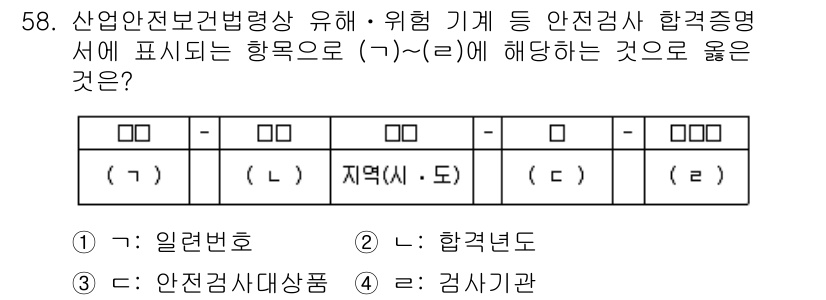 정수시설운영관리사_1급_1차 2019년 58번 - 정답 3번은 안전 관련 법령과 위험 기기의 안전증명서 요구사항에 대한 내... 에 관한 핵심 기출문제