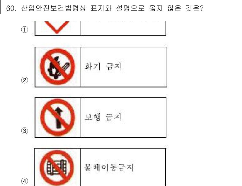 정수시설운영관리사_2급_1차 2024년 60번 - 산업안전보건 법령상 "보행 금지" 표시는 특정 지역에서의 보행을 금지함을... 에 관한 핵심 기출문제