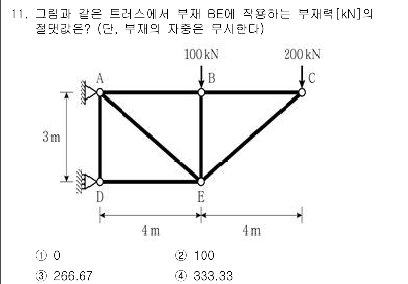 9급_국가직_공무원_건축구조 2025년 11번 - 부재 BE의 하중은 고정 지점 D에서 발생하는 반력과 부재 AC, CE의... 에 관한 핵심 기출문제