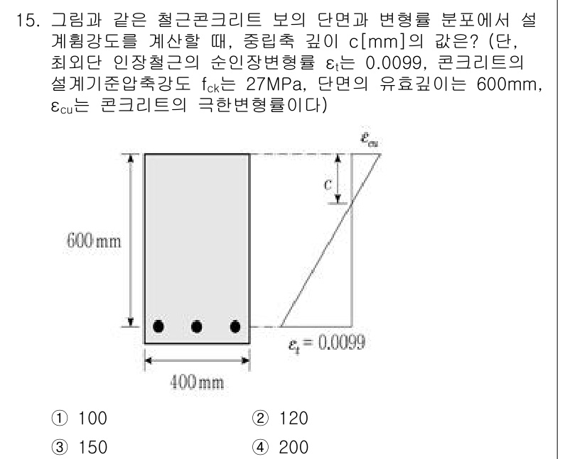 9급_국가직_공무원_건축구조 2025년 15번 - 문제에서 요구하는 강도는 철근콘크리트 보의 단면적 및 재료 특성에 따라 ... 에 관한 핵심 기출문제