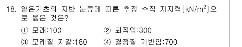9급_국가직_공무원_건축구조 2025년 18번 - 알은 기초의 자본 분류에 따라, 일반적으로 과도력 및 지지력 산정 시 모... 에 관한 핵심 기출문제
